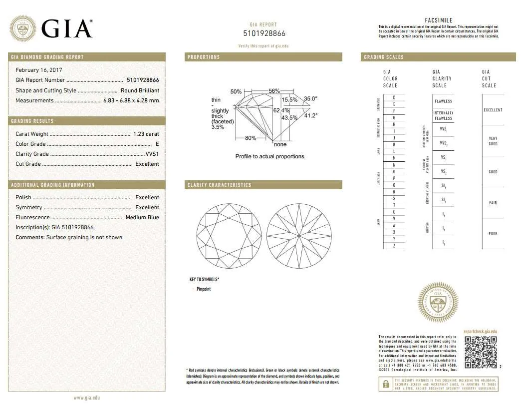 1.23ct E VVS1 Diamond