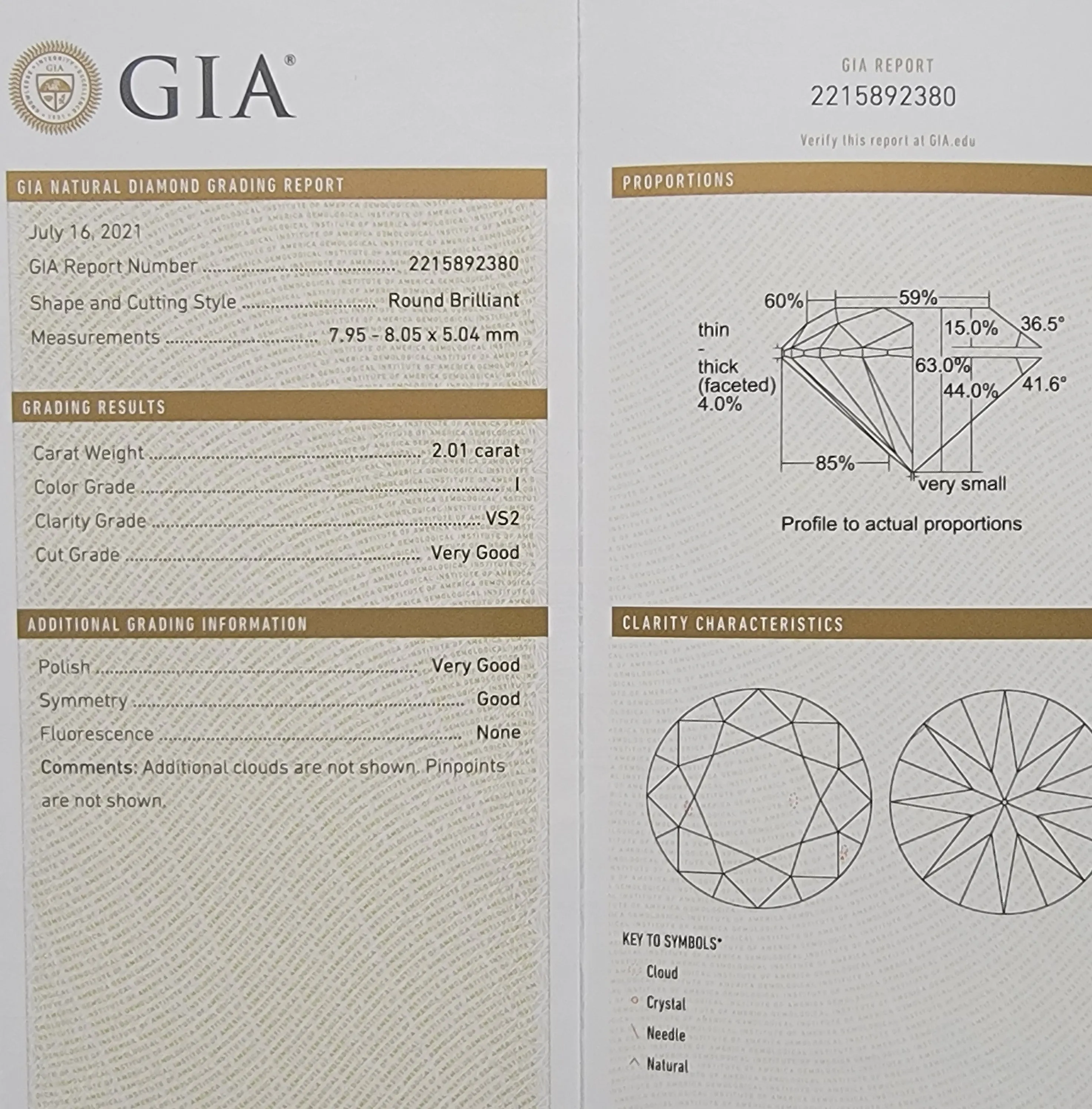 2 Carat Natural Round Diamond I/VS2 GIA