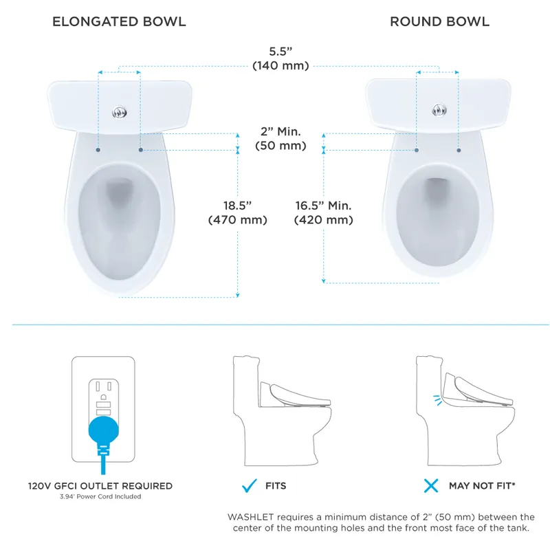 Washlet S500e Elongated Electronic Classic Bidet Seat in Cotton White